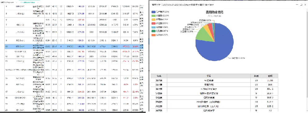 168体育有限公司(中国)官方网站DIP系统